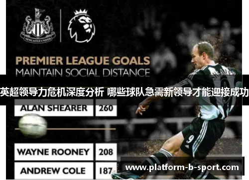 英超领导力危机深度分析 哪些球队急需新领导才能迎接成功 英超领导力危机深度分析 哪些球队急需新领导才能迎接成功