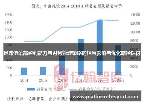 足球俱乐部盈利能力与财务管理策略的相互影响与优化路径探讨