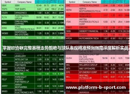 掌握欧协联完整赛程走势前瞻与球队表现精准预测指南深度解析实战