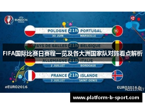 FIFA国际比赛日赛程一览及各大洲国家队对阵看点解析 FIFA国际比赛日赛程一览及各大洲国家队对阵看点解析