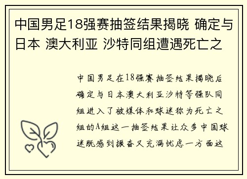 中国男足18强赛抽签结果揭晓 确定与日本 澳大利亚 沙特同组遭遇死亡之组